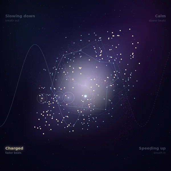 Poincaré Space-Time: every heartbeat becomes a star